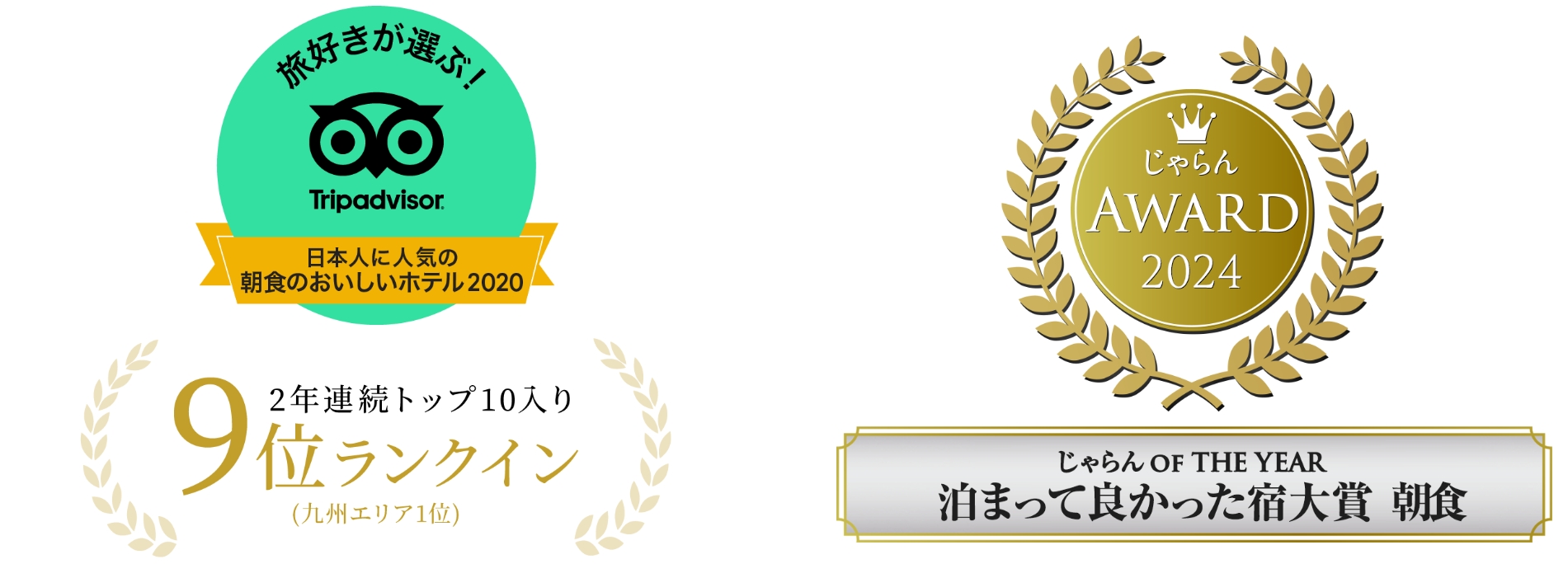 旅好きが選ぶ！日本人に人気の朝食のおいしいホテル2020/じゃらん OF THE YEAR 泊まって良かった宿大賞 朝食