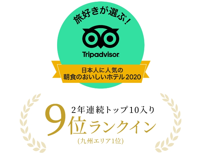 旅好きが選ぶ！日本人に人気の朝食のおいしいホテル2020